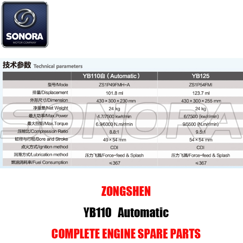 Zongshen YB110 Repuestos para motores completos automáticos Piezas originales